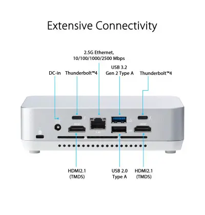 Asus NUC 14 Pro+, CPU Intel Core™ Ultra 7