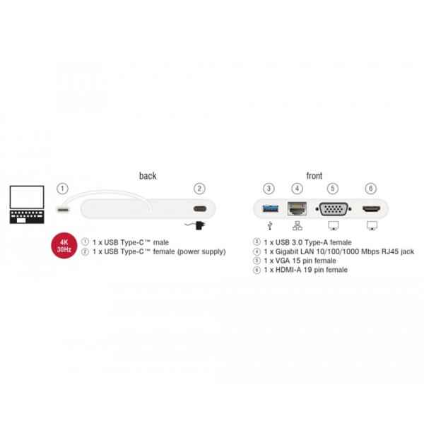Docking Station USB Type-C 3.1  HDMI 4K 30 Hz, VGA, LAN, USB PD