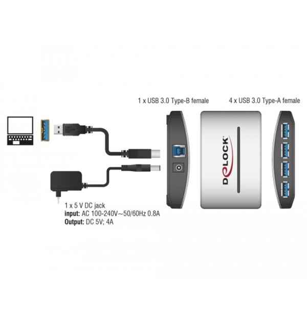 Hub esterno USB 3.0 4 porte