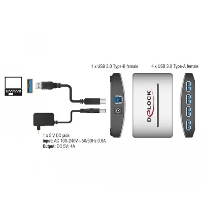 Hub esterno USB 3.0 4 porte