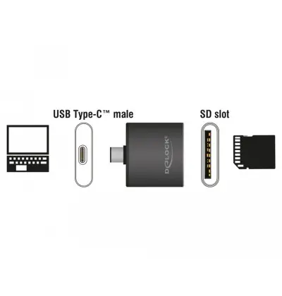 Card reader USB Type-C - SDHC / SDXC UHS-II / MMC slot singolo 2