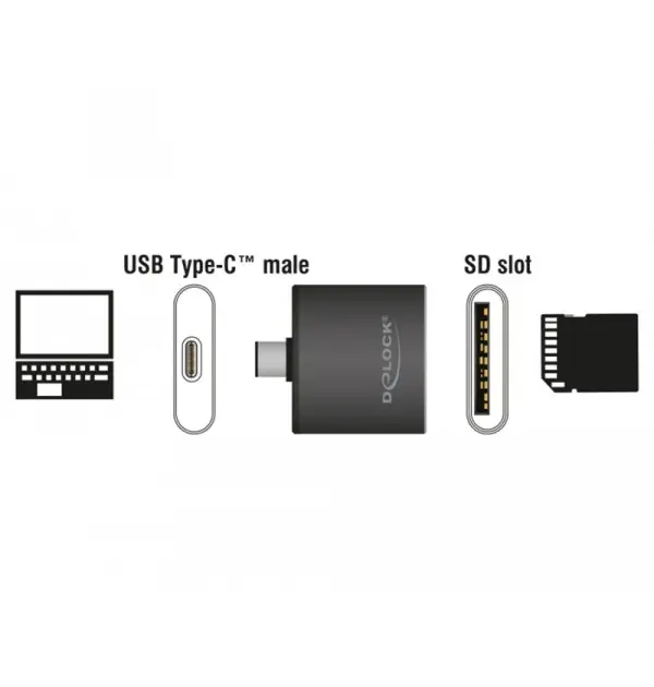 Card reader USB Type-C - SDHC / SDXC UHS-II / MMC slot singolo