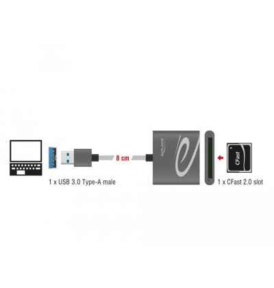 Card Reader USB 3.0 per CFast 2.0 2
