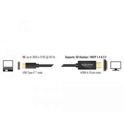 Cavo USB Type-C maschio - HDMI maschio (DP Alt Mode) 4K 60 Hz 2 m nero 2