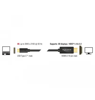 Cavo USB Type-C maschio - HDMI maschio (DP Alt Mode) 4K 60 Hz 2 m nero