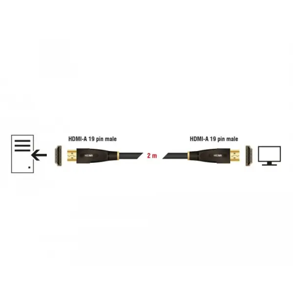 Cavo High Speed HDMI con Ethernet – HDMI A maschio - HDMI A maschio dritto/dritto 2 m