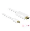 Cavo mini Displayport 1.1 maschio - HDMI-A maschio 1 m bianco