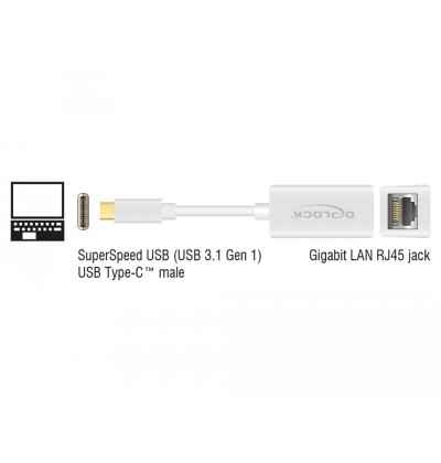 Adattatore compatto USB Type-C - 1x Gigabit LAN... 2