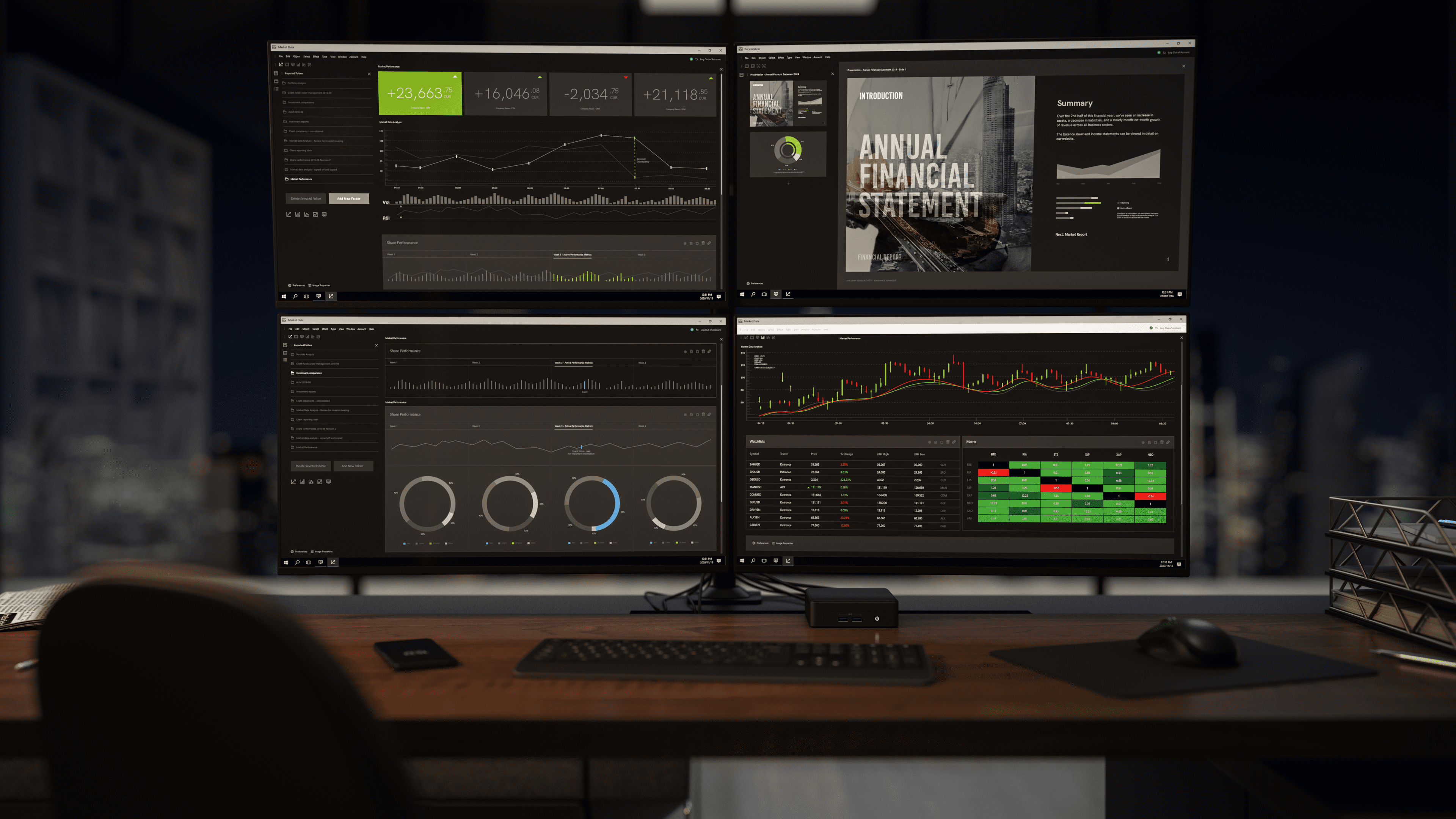 Come gestire più uscite video indipendenti con il tuo Intel NUC